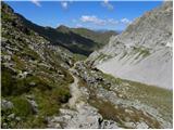 Erschbaum - Große Kinigat / Monte Cavallino